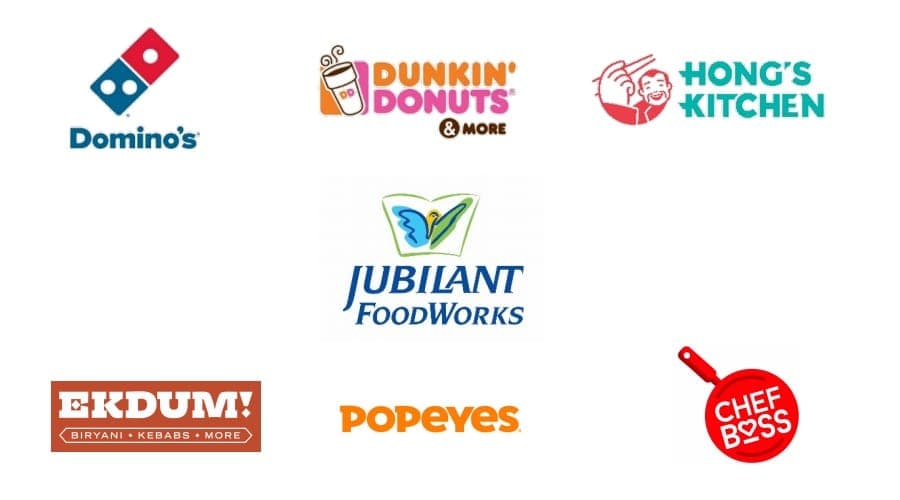 Jubilant FoodWorks Q4 profit surprises at ₹49 Cr